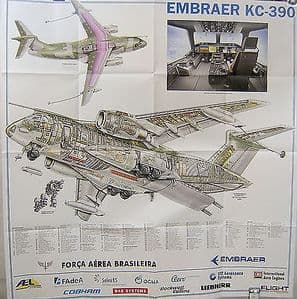 Original Flight Folded Cutaway Poster - Embraer KC-390 - SOLD